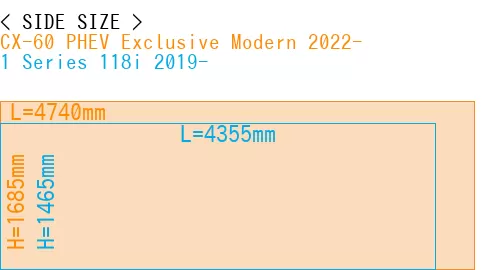 #CX-60 PHEV Exclusive Modern 2022- + 1 Series 118i 2019-